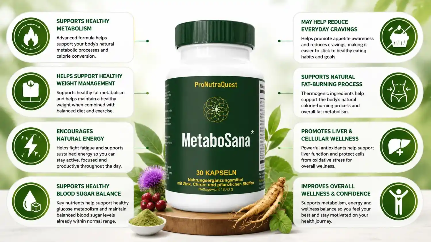 MetaboSana  benefits